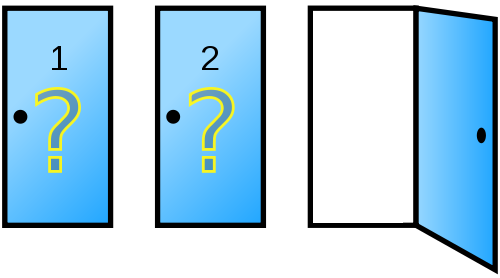 The Monty Hall Problem A Statistical Illusion Statistics By Jim